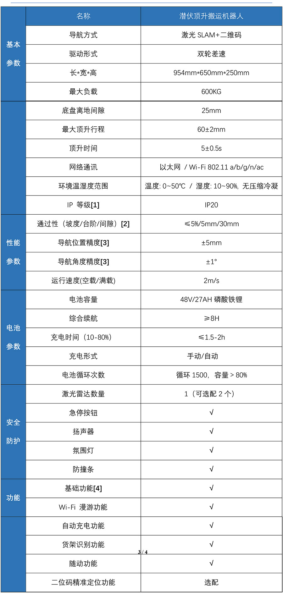 產(chǎn)品規(guī)格書---潛伏頂升機(jī)器人W3-600B-3.jpg